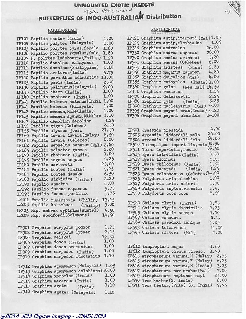 Complete Scientific 1977 Catalog page scan